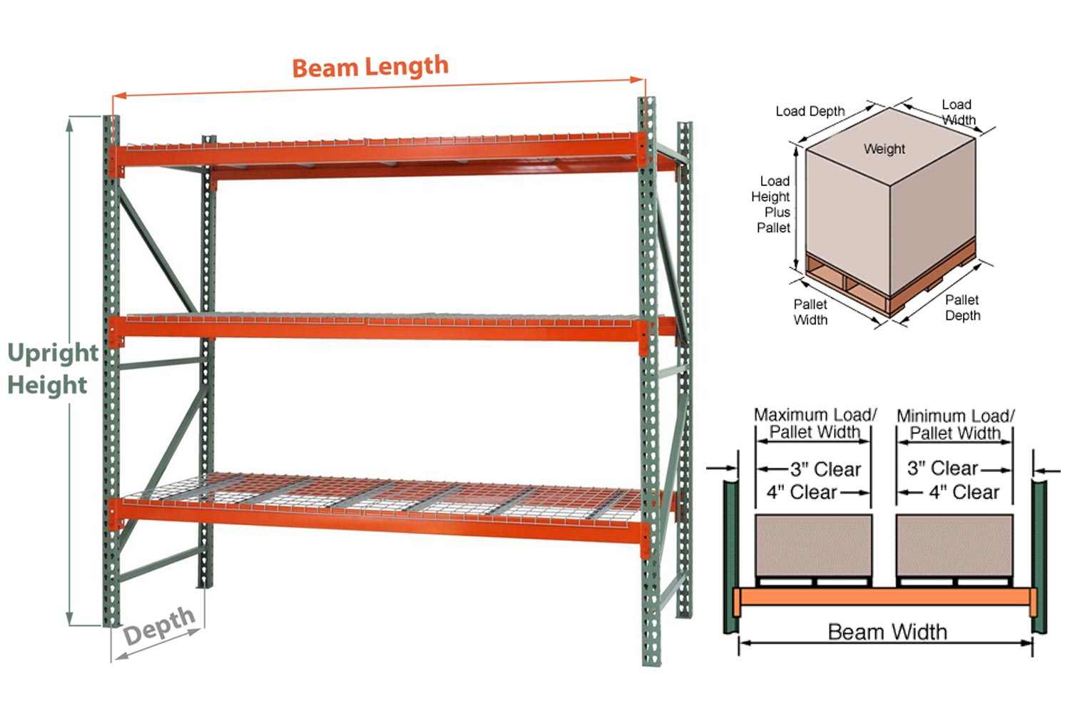 Used Pallet Racks Sale, Removal & Installation